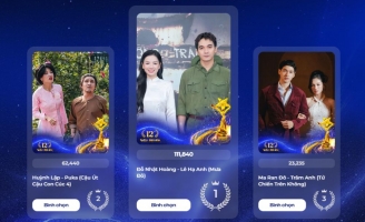 Ngôi Sao Xanh 2025: Cuộc đua bình chọn bước vào giai đoạn tăng tốc, nhiều gương mặt tạo cách biệt