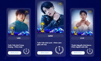 Tuấn Trần, Thuận Nguyễn, Phương Anh Đào thống lĩnh bảng điểm Ngôi Sao Xanh 2024 